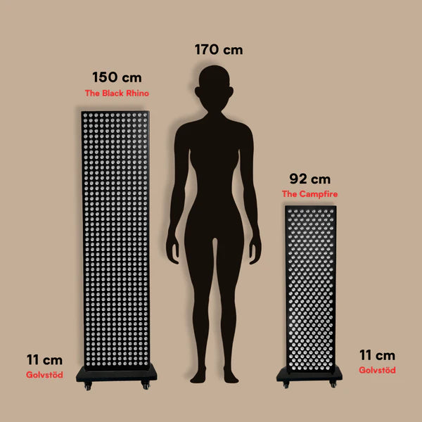 Nutrilight Golvstöd för The Black Rhino