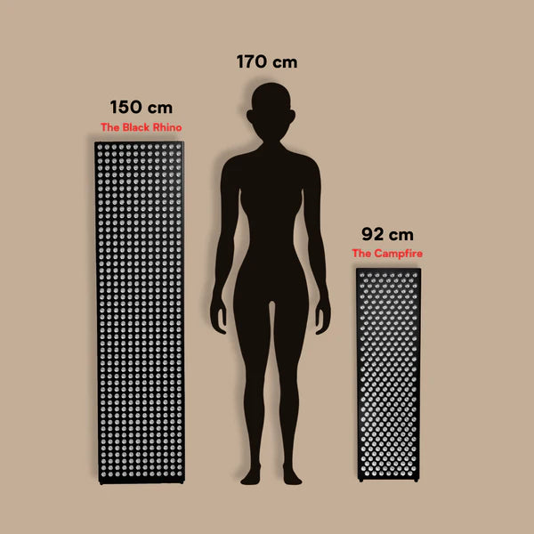 Nutrilight The Campfire Rödljuspanel-1500 Watt