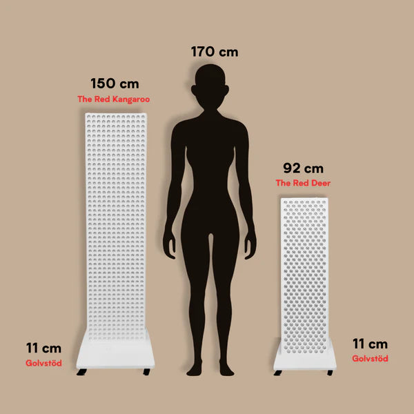Nutrilight Golvstöd för The Red Deer Rödljuspanel