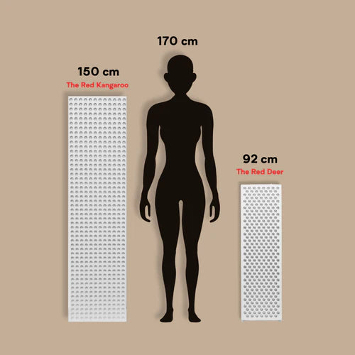 Nutrilight The Red Kangaroo Rödljuspanel- 3000 Watt