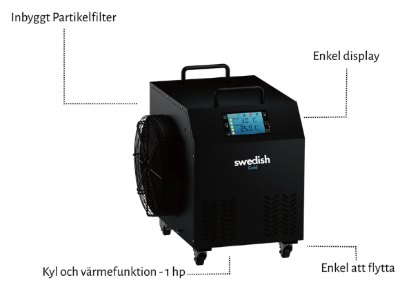 Swedish Cold Cold Station - Isbad