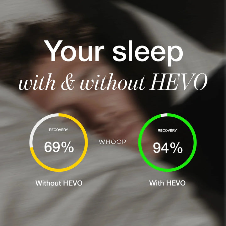 HEVO Vesta Transparent Relax Lens – Blåljusblockerande Glasögon